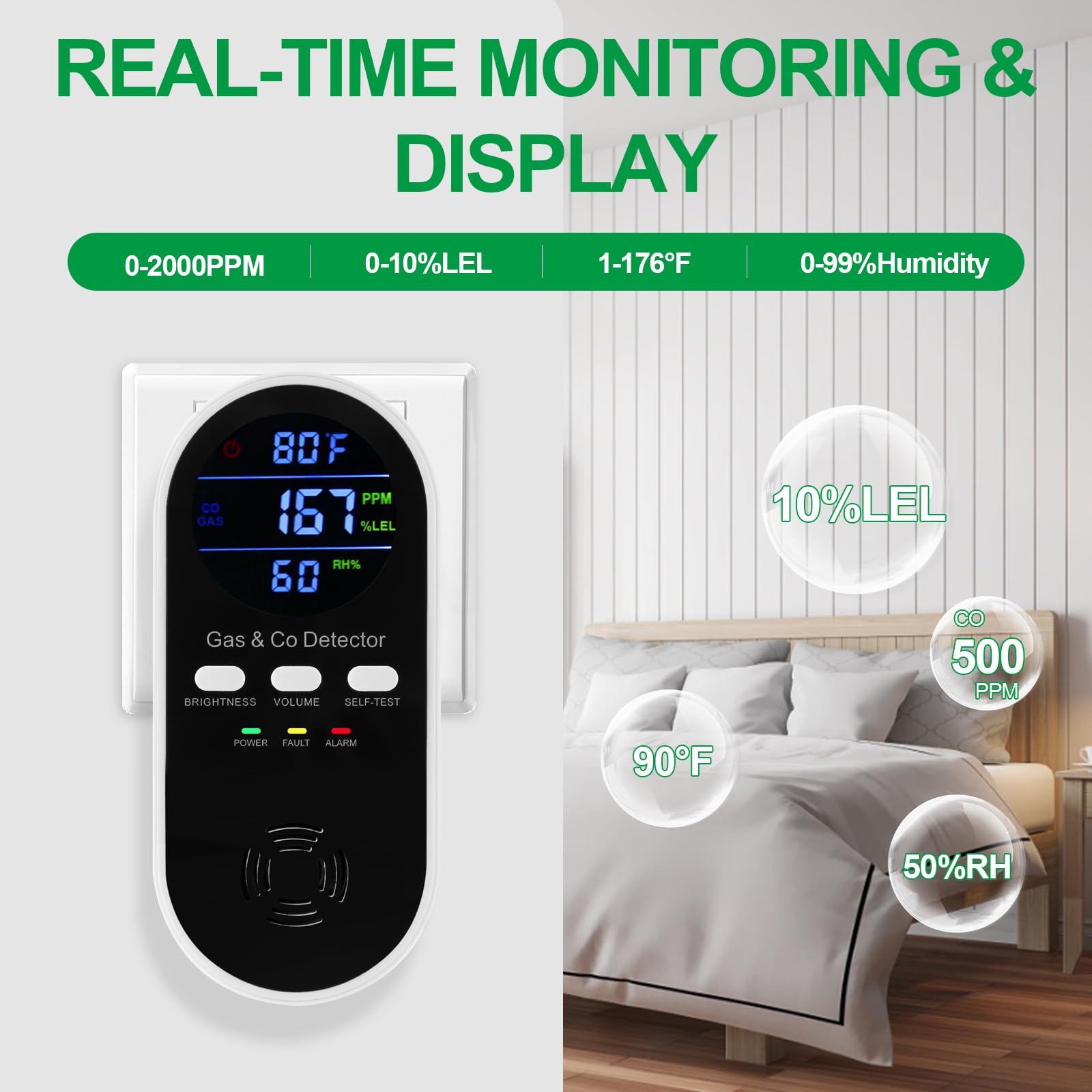 Co Detector Plug - Rilevatore combinato 5-in-1 di gas e