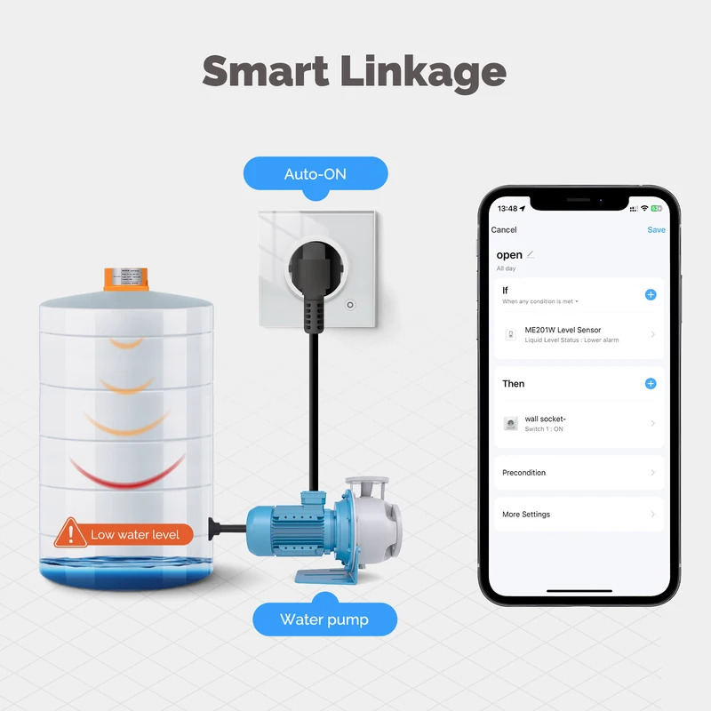 Water Alarm Sensor - Sensore intelligente del livello dell'acqua MOES
